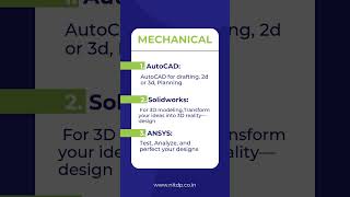 3 GameChanging Software Every Mechanical Engineer Must Master 🚀 [upl. by Motch249]