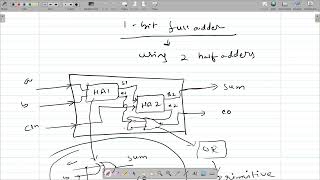 Exp1 fa1bit using 2 ha  contd [upl. by Herahab]