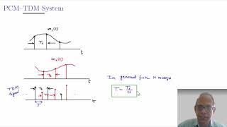 Digital Communication PCMTDM  Dr Kamlesh Gupta  Engineering and Arts [upl. by Eutnoj]