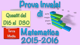 Soluzioni Prova Invalsi di Matematica  Terza Media  20152016  Parte2 matematica [upl. by Ayatal772]