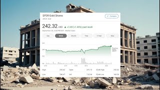 Gold Increases as Hezbollah Gets Struck Again After Lebanon Pager amp Walkie Talkie Explosions [upl. by Aidualk62]