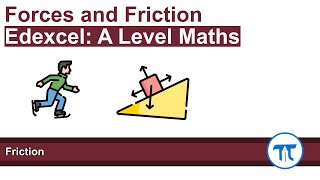 A Level Maths  Applied  Year 2  Friction [upl. by Nehttam]