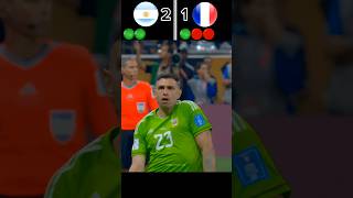 EPIC Penalty Shootout France vs Argentina  FIFA World Cup 2022 Final football youtube shorts [upl. by Haron473]