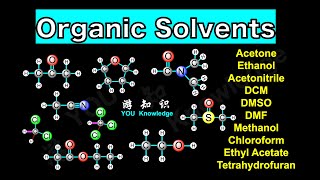 Common Organic Solvents Acetone Ethanol Acetonitrile Dichloromethane DMSO DMF THF [upl. by Deonne17]