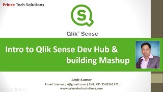 Qlik Sense Tutorial  Getting started Qlik Sense Hub and build Mashup [upl. by Mosira]