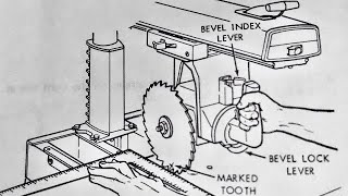 NEW TABLE for Craftsman 10“ RADIAL ARM SAW” [upl. by Fan]