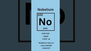 Nobelium  Elements series part102 🧪 science stem learning [upl. by Myna460]