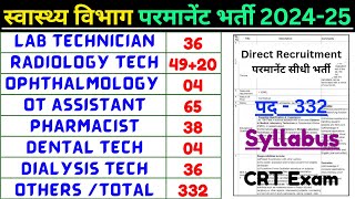 KGMU Group B amp C Recruitment 2024  KGMU Group B amp C Syllabus 2024  Lab Technician Pharmacist [upl. by Illil]