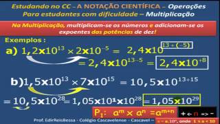 Notação Científica  Matemática  Física [upl. by Assilac]