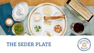 The Seder Plate [upl. by Galina]