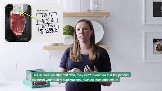 Expiration Dates Explained with Julie Divis of Pre Brands [upl. by Ardnola]