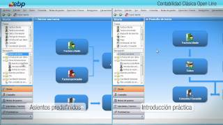 EBP Contabilidad Clásica Open Line [upl. by Warder]