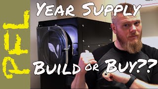 Home Freeze Dryer vs PreMade Year Supply Watch Before Buying [upl. by Bryce997]