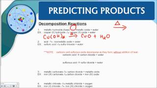 Chemical Reactions Special Cases [upl. by Aikas]