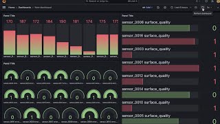 Data Engineer  Xử lý 10 triệu record Realtime hàng ngày  TechDataAI [upl. by Ellette]