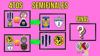 ASI SE JUGARAN LAS SEMIFINALES DE LA LIGA MX FEMENIL APERTURA 2024 [upl. by Iot]