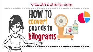 Converting Pounds lb to Kilograms kg A StepbyStep Tutorial pounds kilograms conversion [upl. by Reneta838]