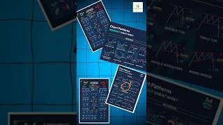 Trading course bundle ✅ trading stockmarket forex banknifty [upl. by Odraboel]