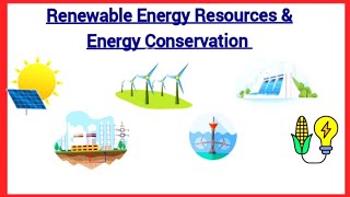 Renewable energy for kidsrenewable energy resources renewable energy sources renewableenergy [upl. by Hsara]