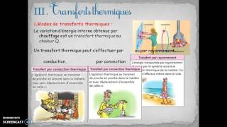 Transferts macroscopiques dénergie [upl. by Nivert517]