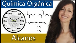 ALCANOS  Explicación y ejemplos De forma FÁCIL y muy SENCILLA [upl. by Krystle]