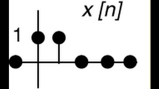 DSP Lecture 1 Signals [upl. by Bounds]