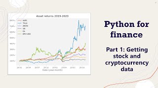 Get stock and cryptocurrency data  Python for Finance  part 1 [upl. by Palmira]