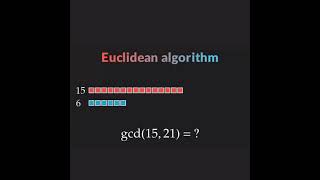 Euclidean algorithm gcd 1521 [upl. by Derry609]