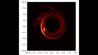 Rotating Hayward BH movie Observation angle \theta0  17\circ [upl. by Pessa]