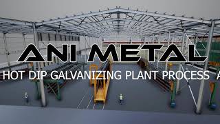 ANI METAL Semi Automatic Hot Dip Galvanizing Plant Animation [upl. by Naejeillib168]