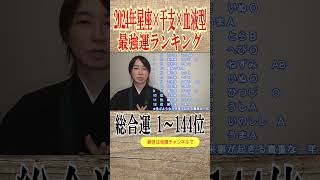 2024年星座×干支×血液型最強運ランキング【総合運1～144位】 2024年運勢 [upl. by Aihtnis]