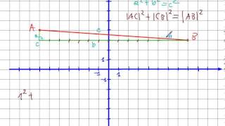 Twierdzenie Pitagorasa w układzie współrzędnych  Matematyka Szkoła Podstawowa i Gimnazjum [upl. by Leia]