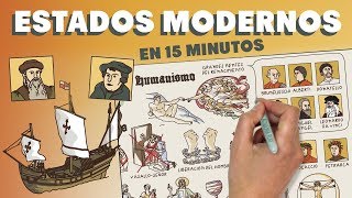 El nacimiento del Estado Moderno en 15 minutos [upl. by Jayne]