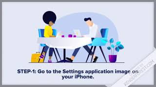 How Do I Fix att Bellsouth Email login Settings for iPhone [upl. by Ardith98]