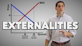 Externalities Part 1  Negative Externalities Micro Topic 62 [upl. by Maril]