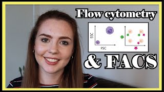 Flow Cytometry amp FACS  Beginner Data Interpretation Tutorial [upl. by Gennaro628]