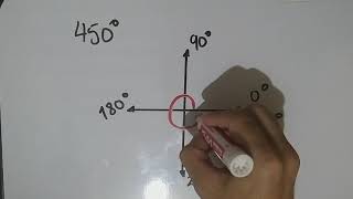 Ángulos en posición normal positivos y negativos [upl. by Aicitel]