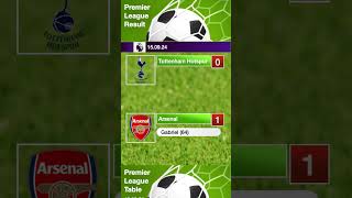 Tottenham Hotspur vs Arsenal  Premier League Result and Table  15th September 2024 [upl. by Jamel]