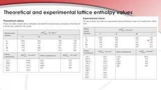 1524 Discuss the difference between theoretical and experimental lattice enthalpy values [upl. by Elisee]