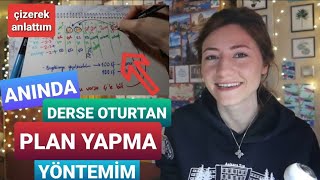 TIPÇI NASIL PLAN YAPILIR ANLATIYOR  ÖRNEK ÜZERİNDEN PLAN YAPIP GÖSTERDİM [upl. by Armmat]