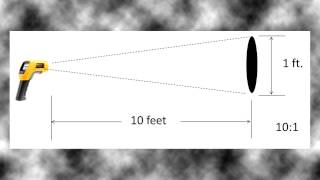 Reviewing DistancetoSpot Ratio With Fluke Infrared Thermometers [upl. by Anileh305]