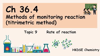 Rate of reaction F5 364 Methods of monitoring reaction titrimetric method DSE CHEM [upl. by Lecirg]