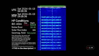 UVB76The Buzzer 4625 kHz voice message 1618 UTC 13012024 [upl. by Rufford647]