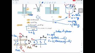 Lect 025 Hydraulic [upl. by Jamnis]