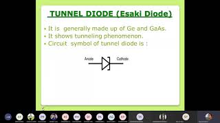 Lecture 7 Tunnel Diode Construction and Working Principle [upl. by Anzovin]