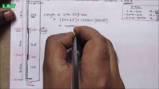 How to make BBS Bar Bending Schedule of Pile Foundation  Learning Civil Technology [upl. by Beshore]