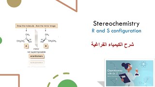 stereochemistry R S configuration شرح الكيمياء الفراغية [upl. by Novla779]