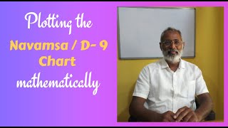 Class  44  Navamsa  D 9 Divisional Chart [upl. by Ellehcyt404]