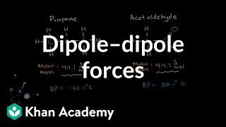 Dipole–dipole forces  Intermolecular forces and properties  AP Chemistry  Khan Academy [upl. by Billi]