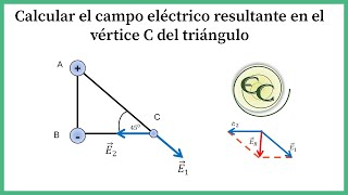 14 campo electrico en el vertice de un triangulo [upl. by Ydorb934]